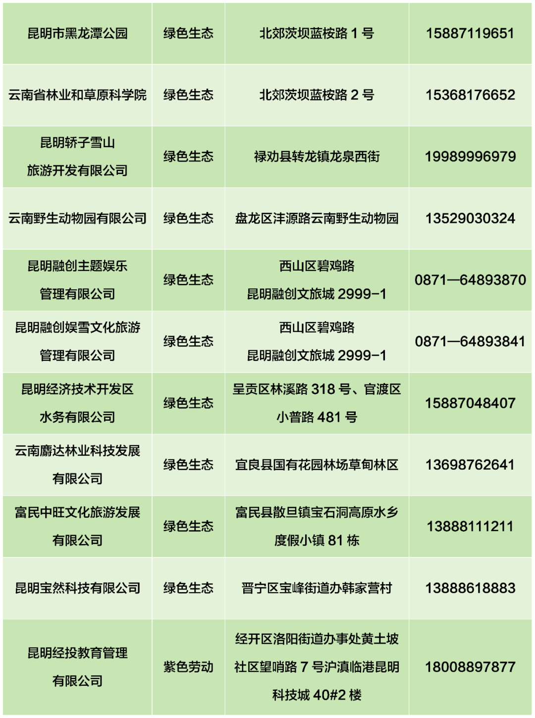 晋宁 诗意的栖居地