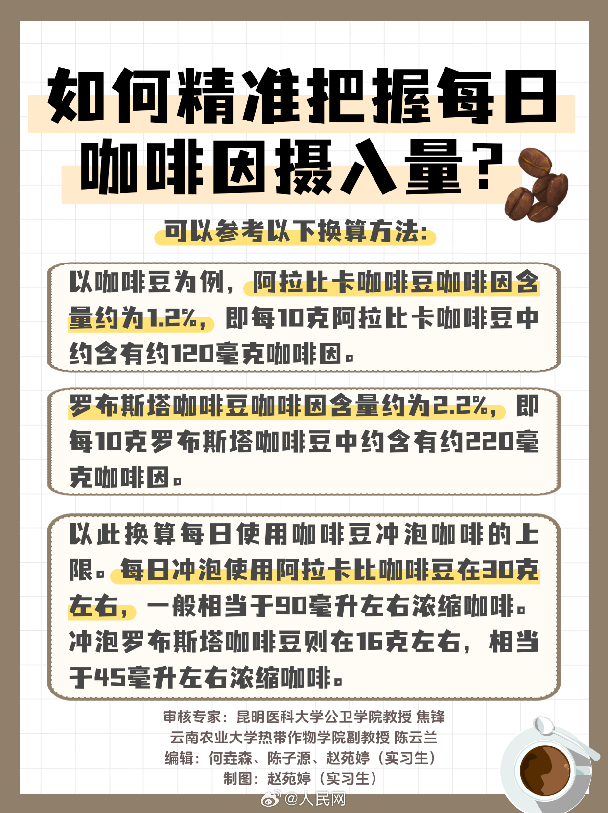 人民网