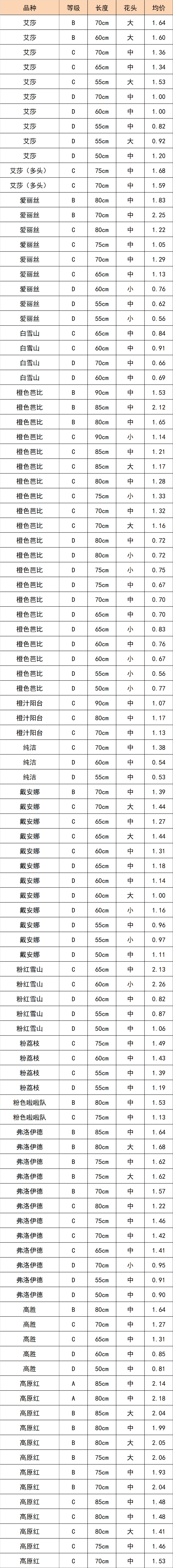 晋宁 诗意的栖居地
