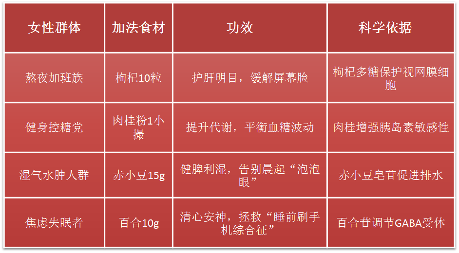 云南省中医医院