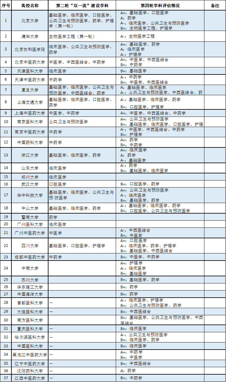 云南省第三人民医院
