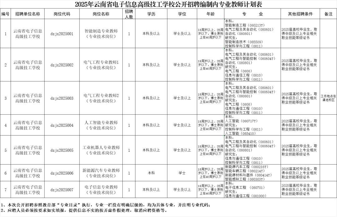 云南广播电视台