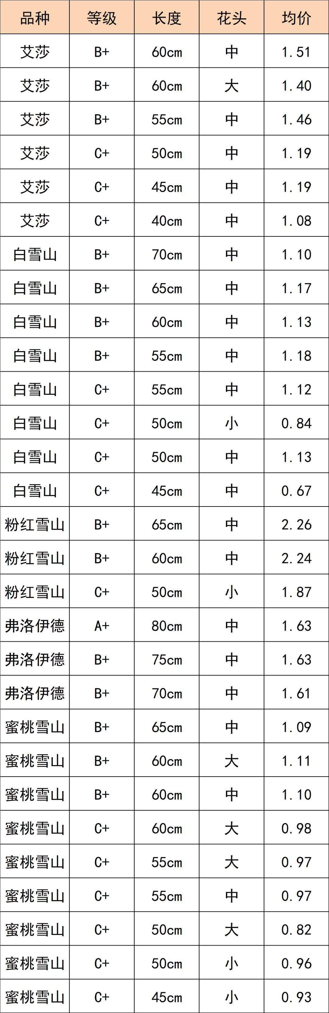晋宁 诗意的栖居地