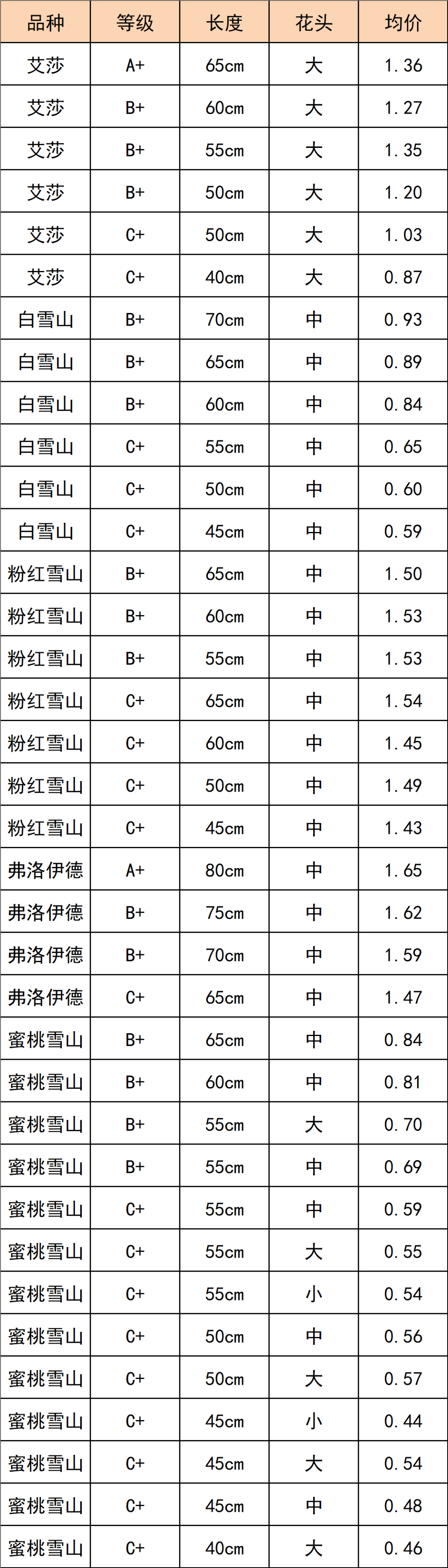 晋宁 诗意的栖居地
