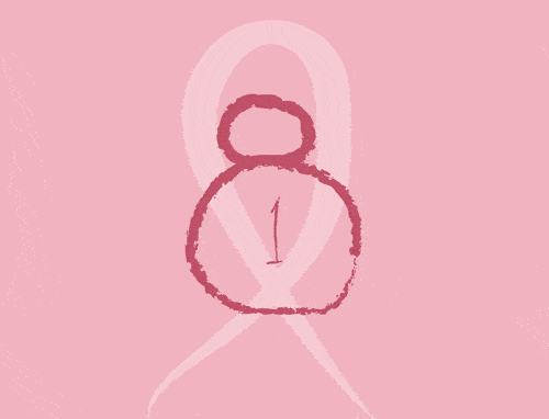 月经是否正常要从3个方面判断