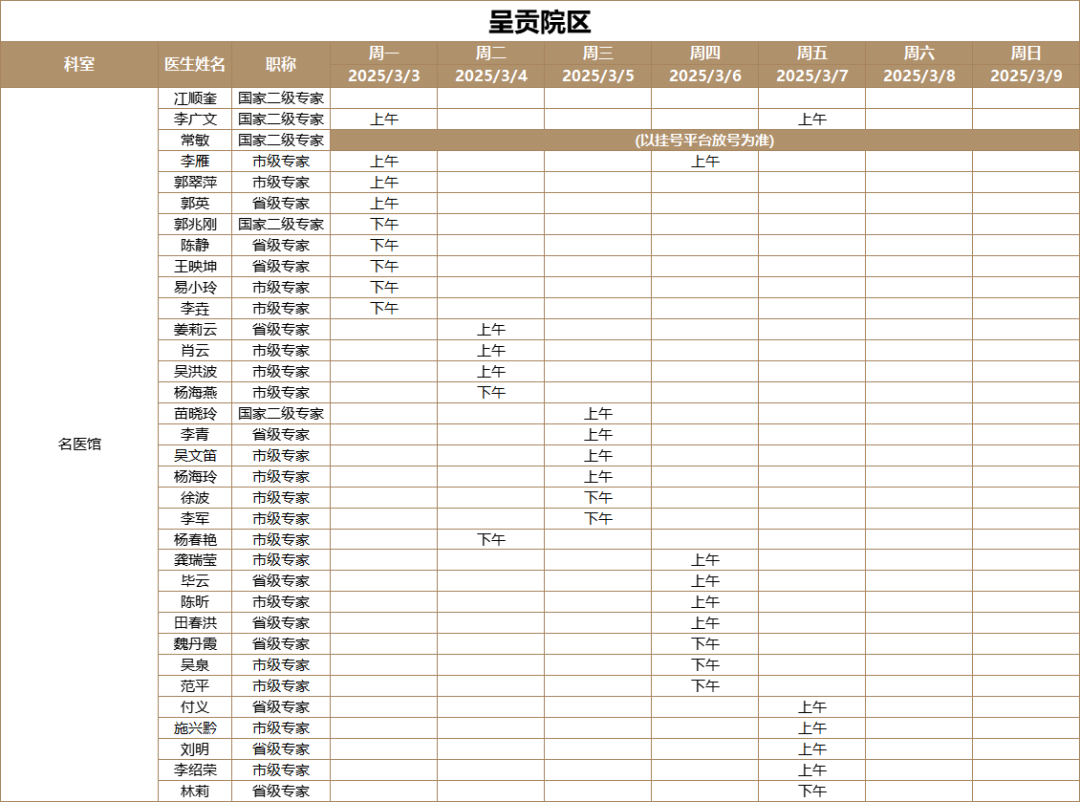 昆明市中医医院