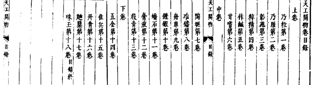 昆明文旅