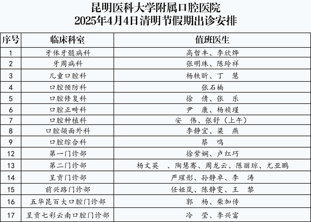 昆明医科大学附属口腔医院