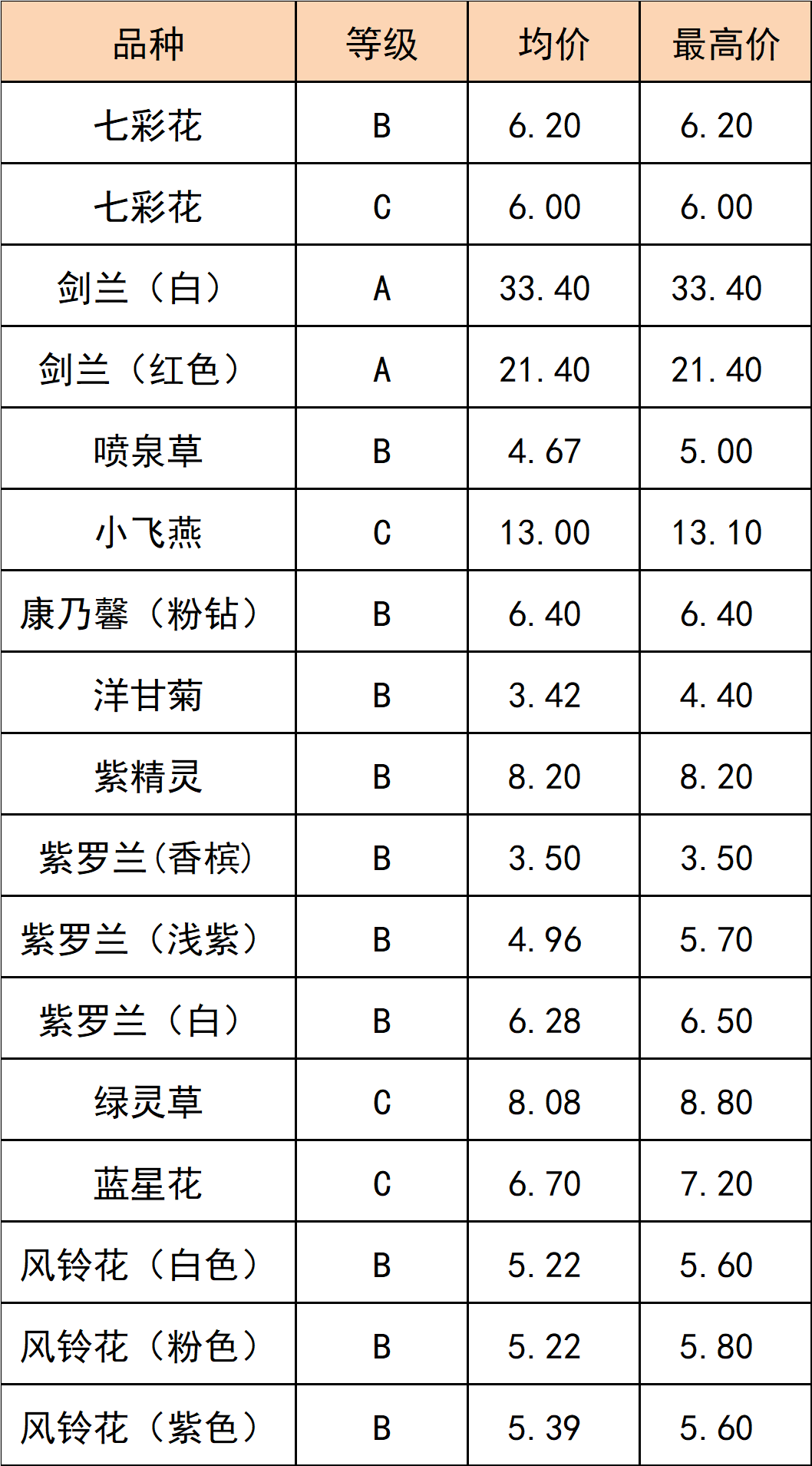 晋宁 诗意的栖居地