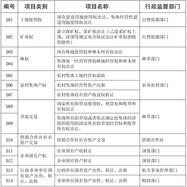 云南省人民政府