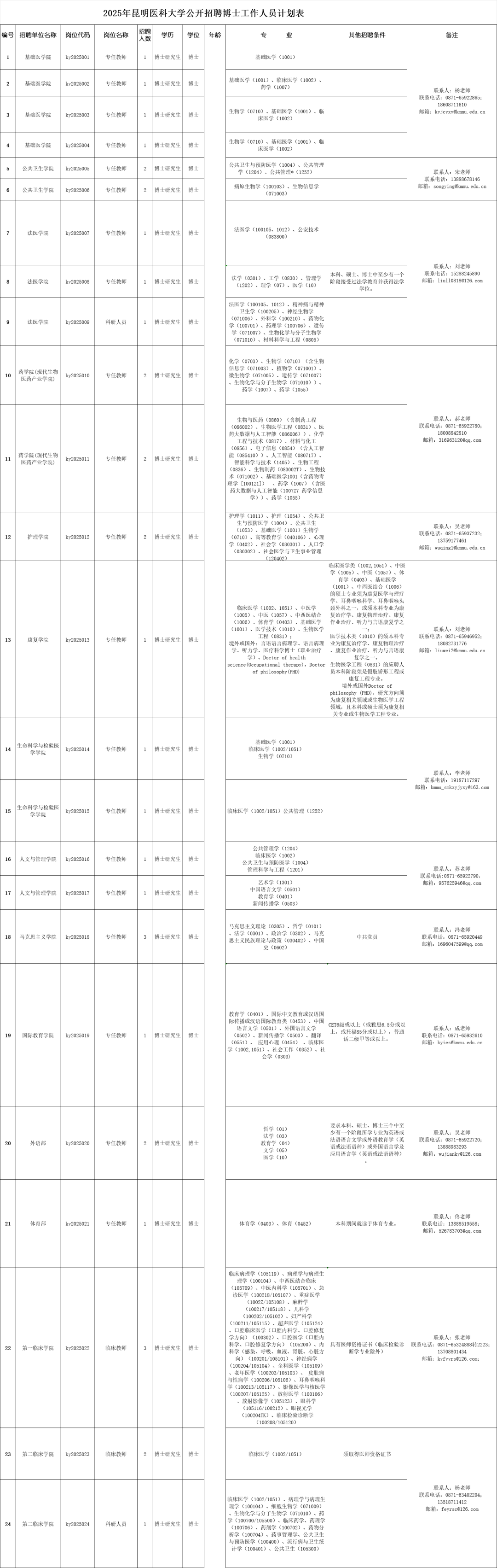 云南广播电视台