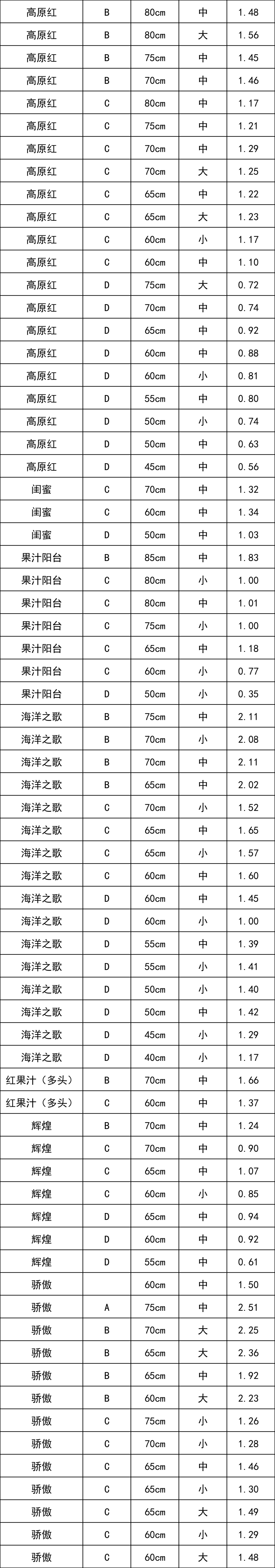 晋宁 诗意的栖居地