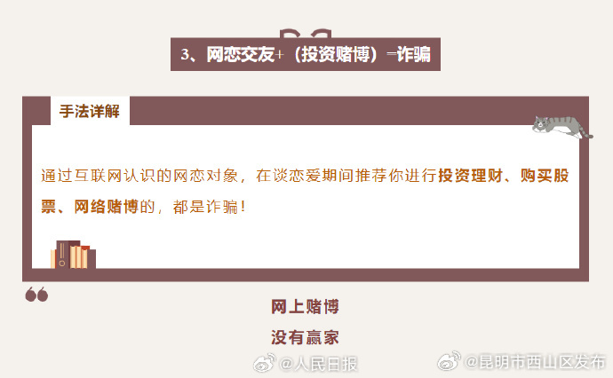 昆明市西山区发布