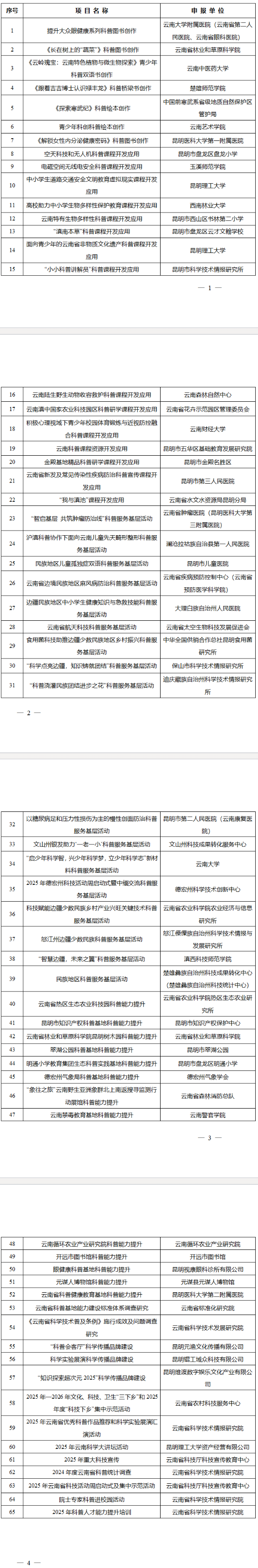 昆明西山教育体育