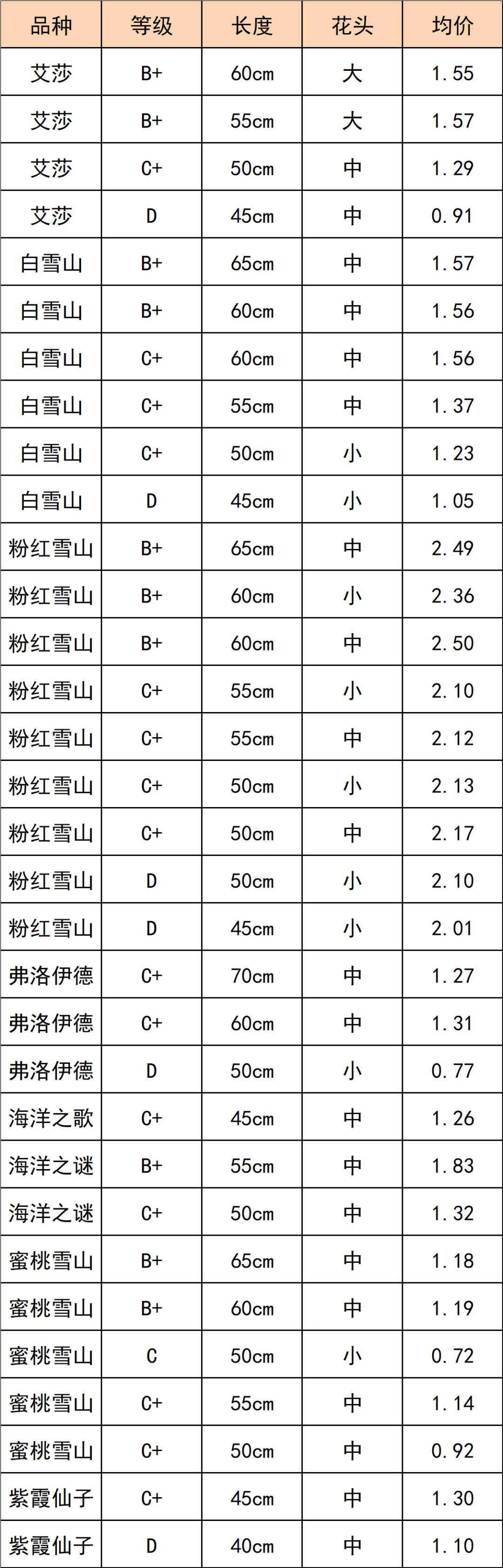 晋宁 诗意的栖居地