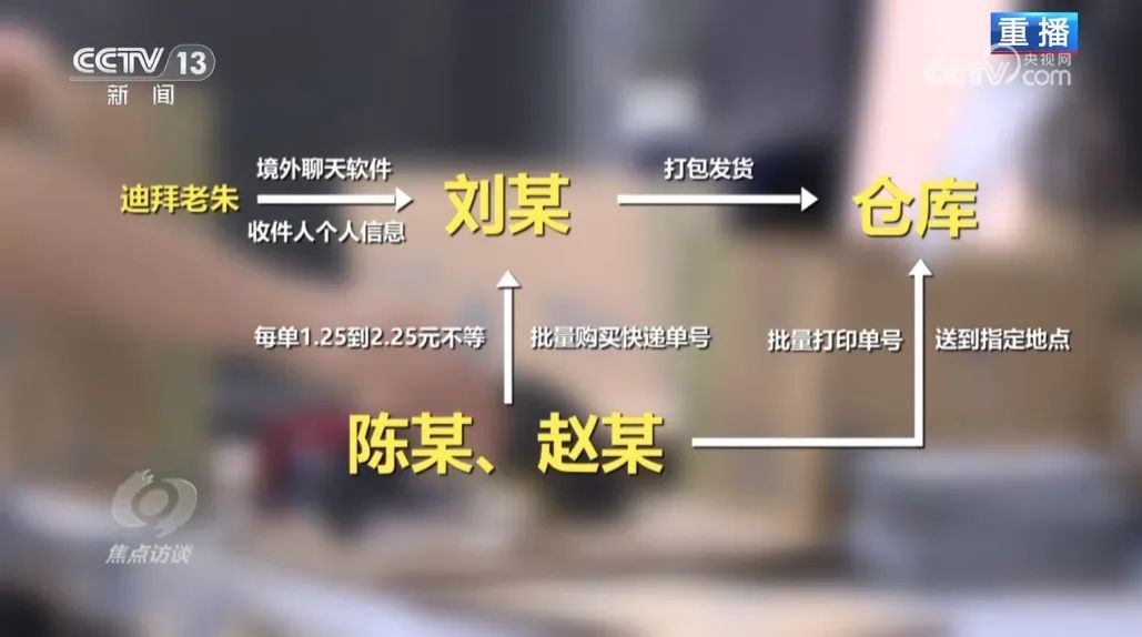 平安东川