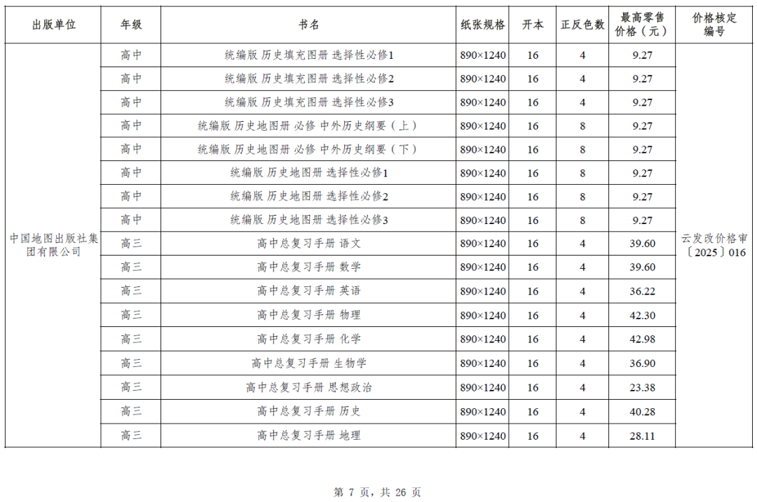 昆明西山教育体育