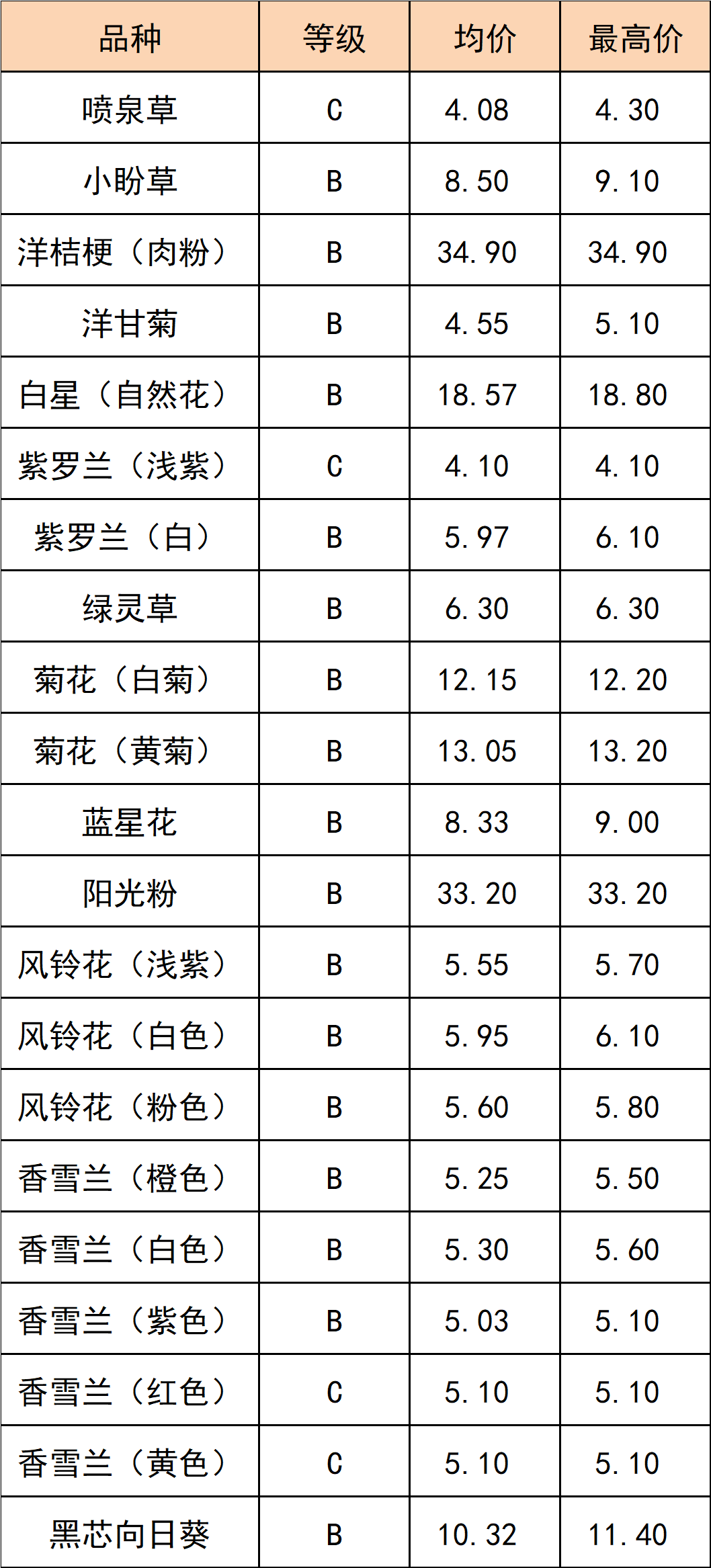 晋宁 诗意的栖居地