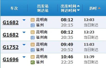 昆明铁路