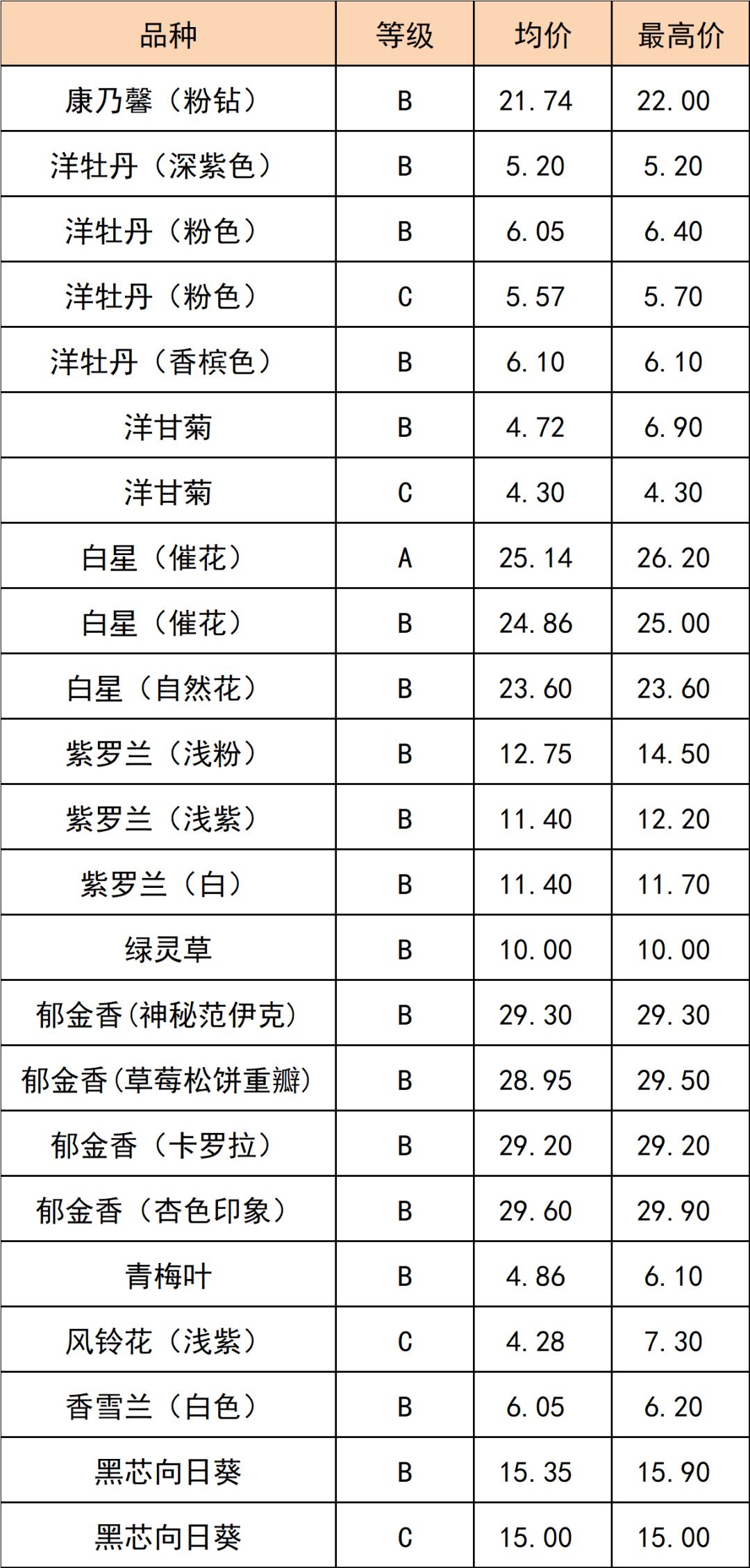 晋宁 诗意的栖居地