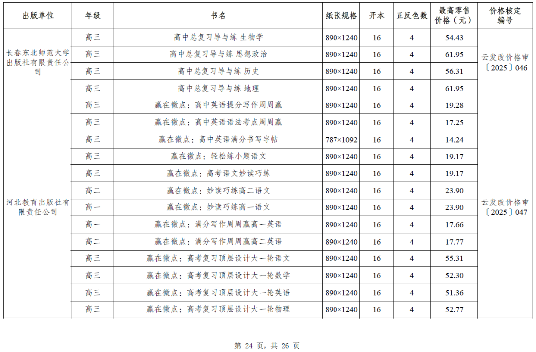 昆明西山教育体育
