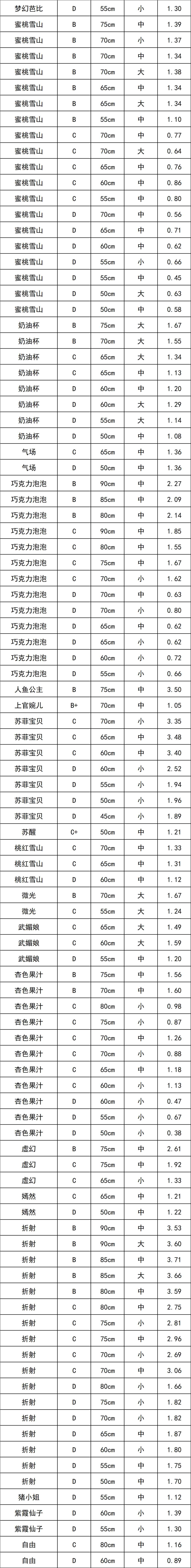 晋宁 诗意的栖居地