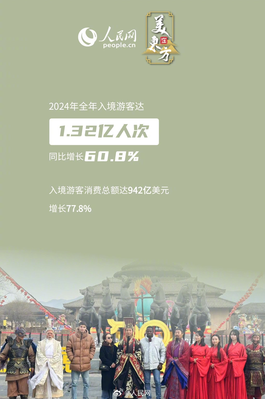 人民网