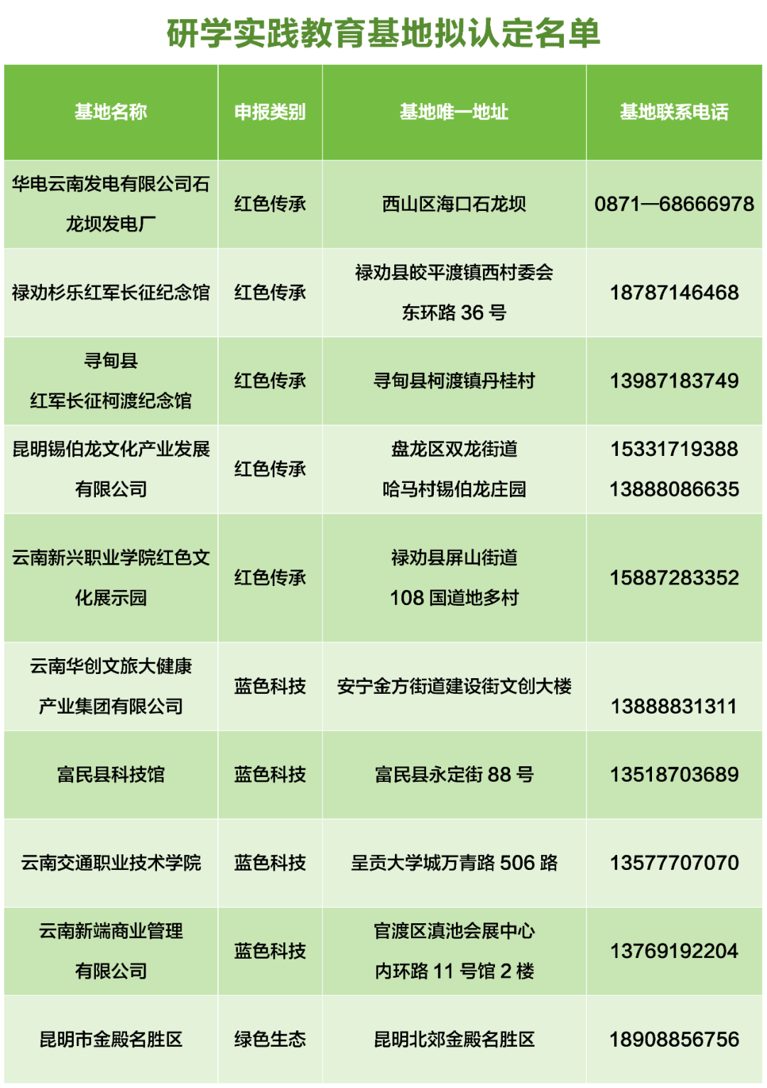 晋宁 诗意的栖居地