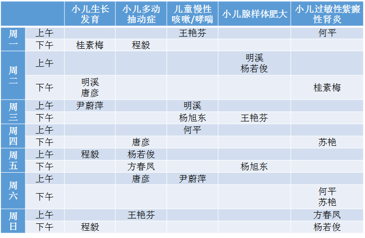 云南省中医医院