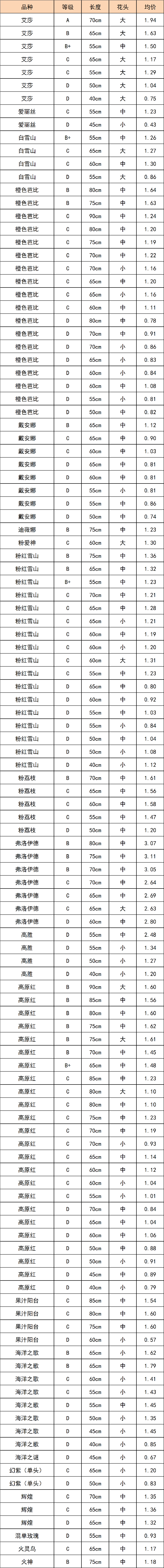晋宁 诗意的栖居地