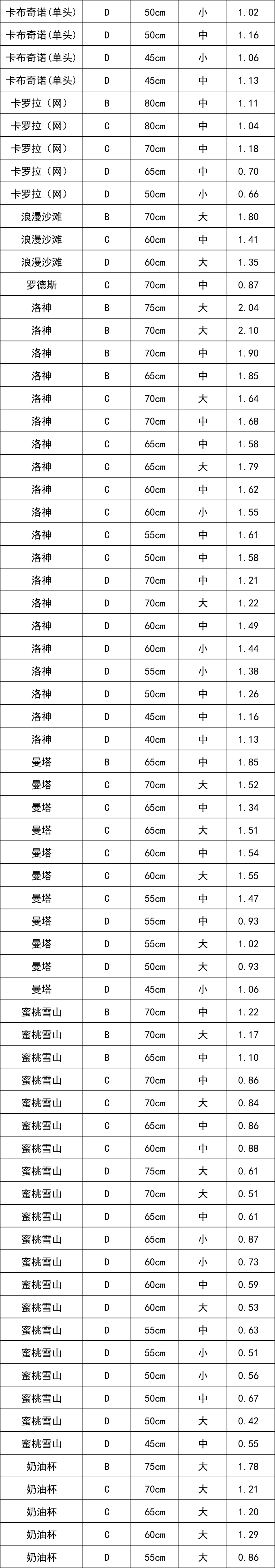 晋宁 诗意的栖居地