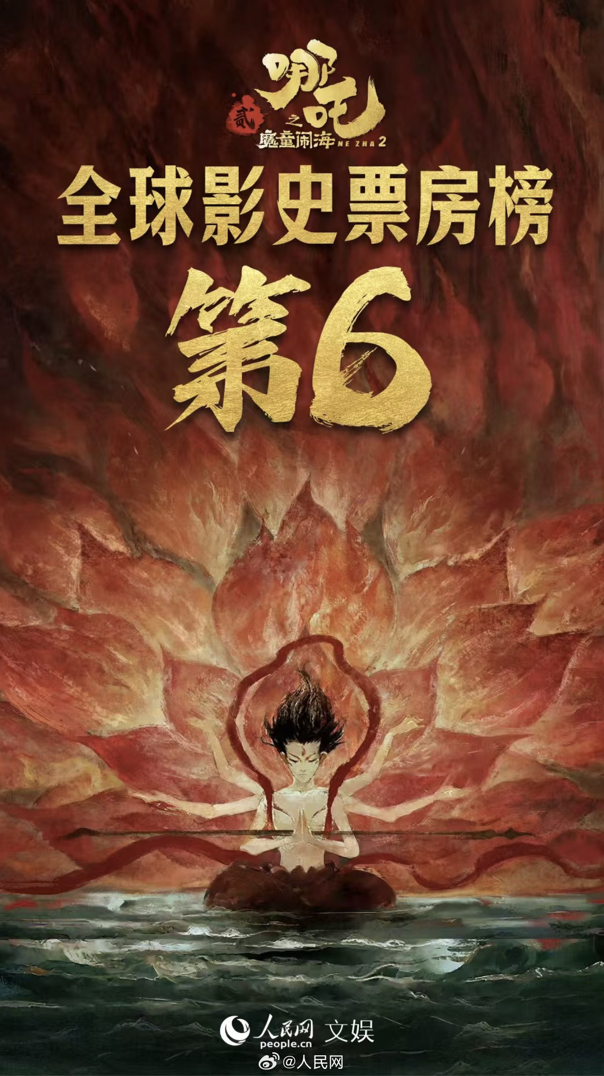 恭喜！哪吒2全球影史票房榜TOP6