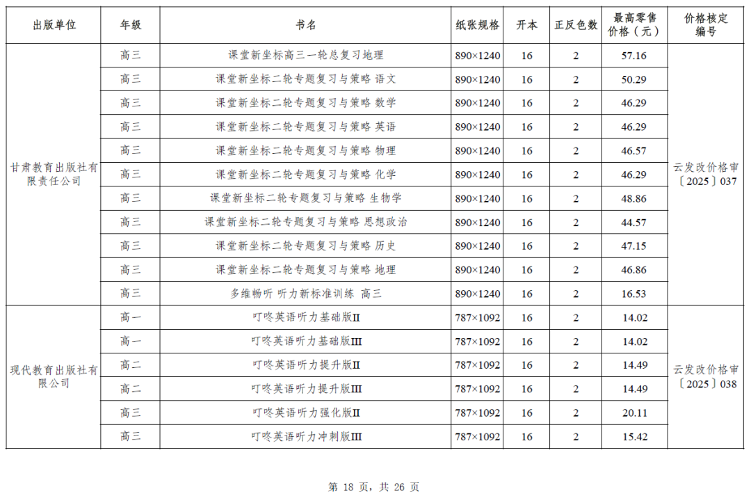 昆明西山教育体育