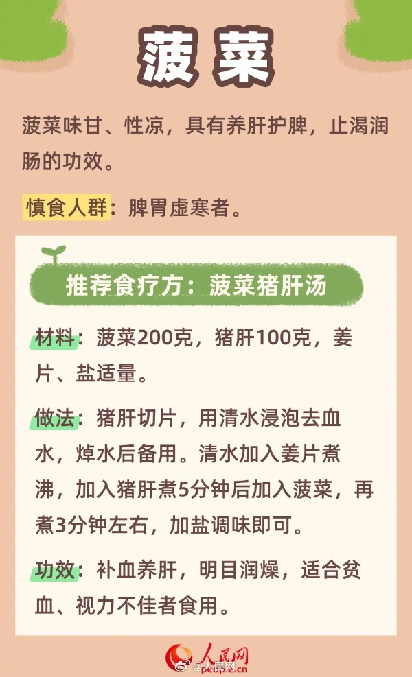 人民网
