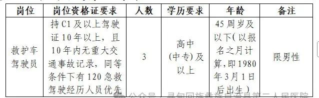 寻甸融媒