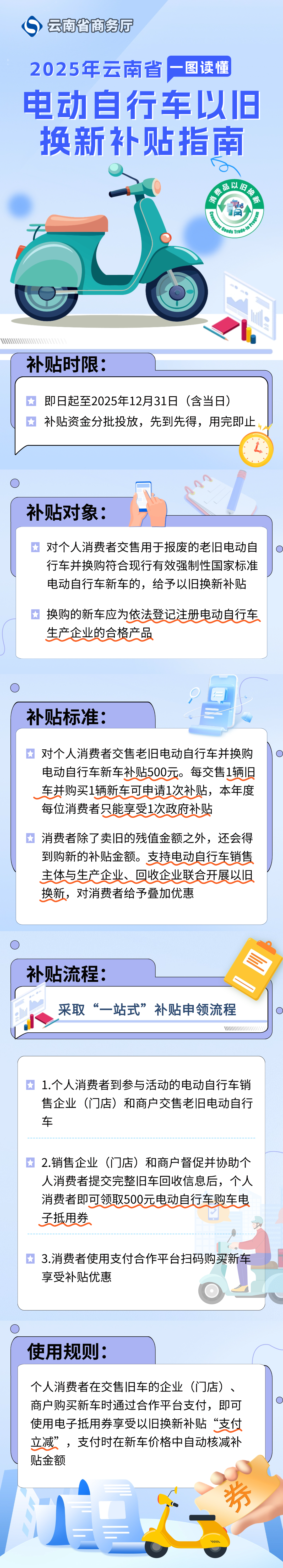 嵩明招商