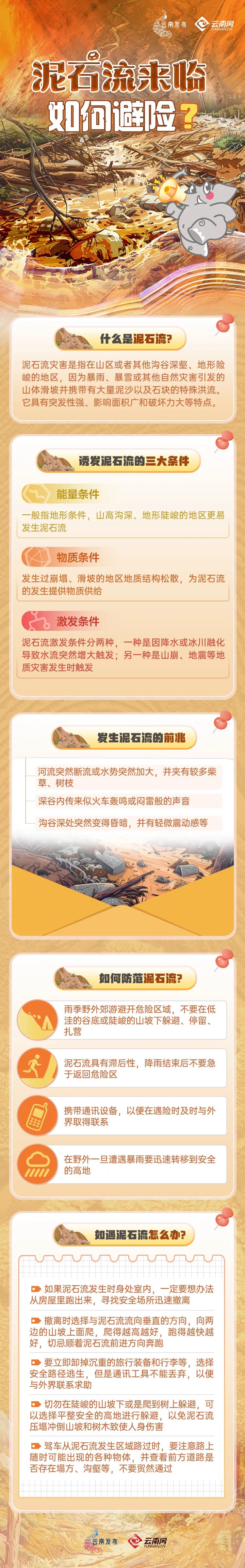 918云南交通台