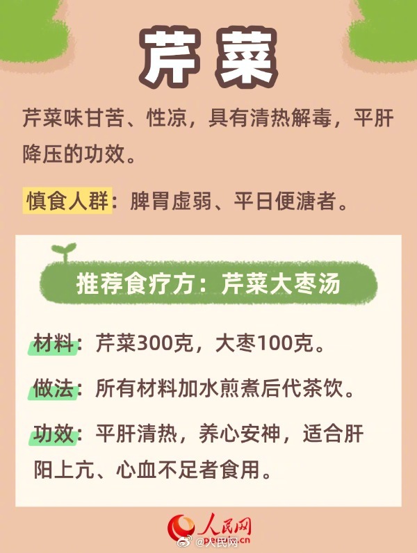 人民网