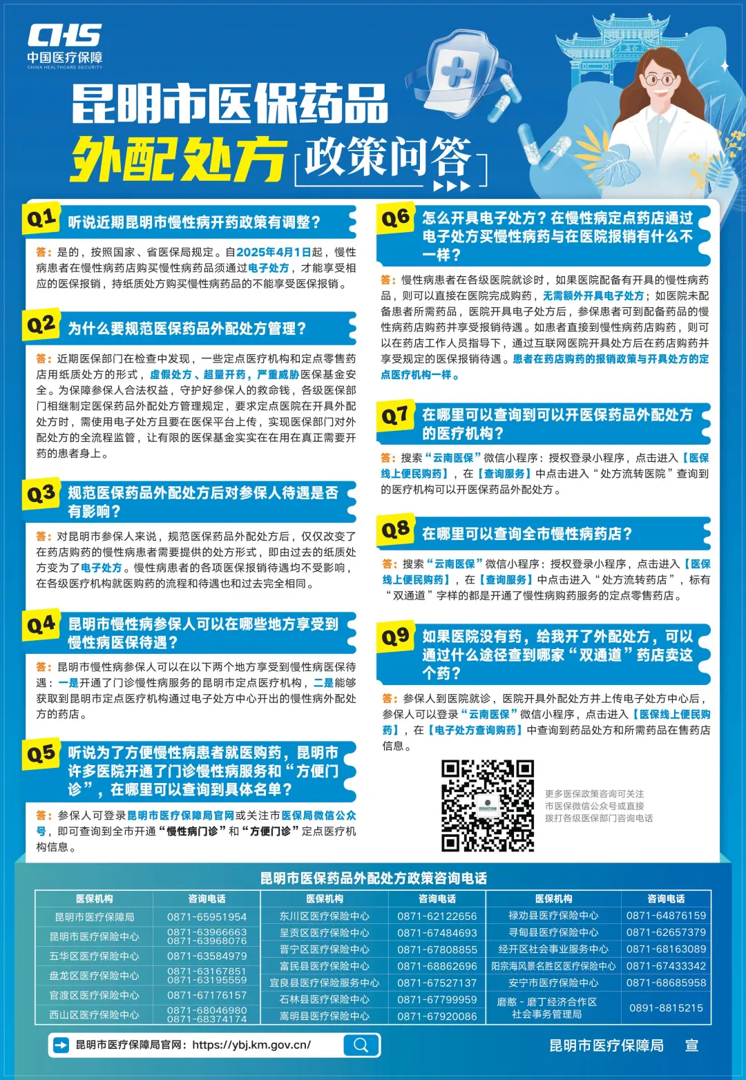 FM105城市生活广播