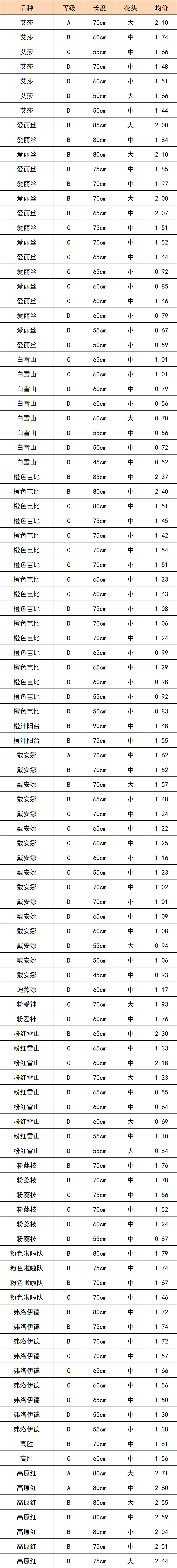 晋宁 诗意的栖居地