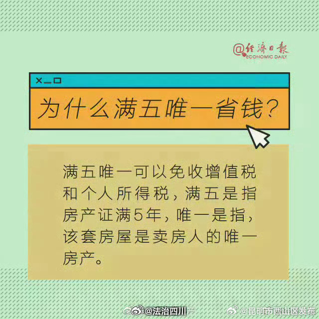 昆明市西山区发布