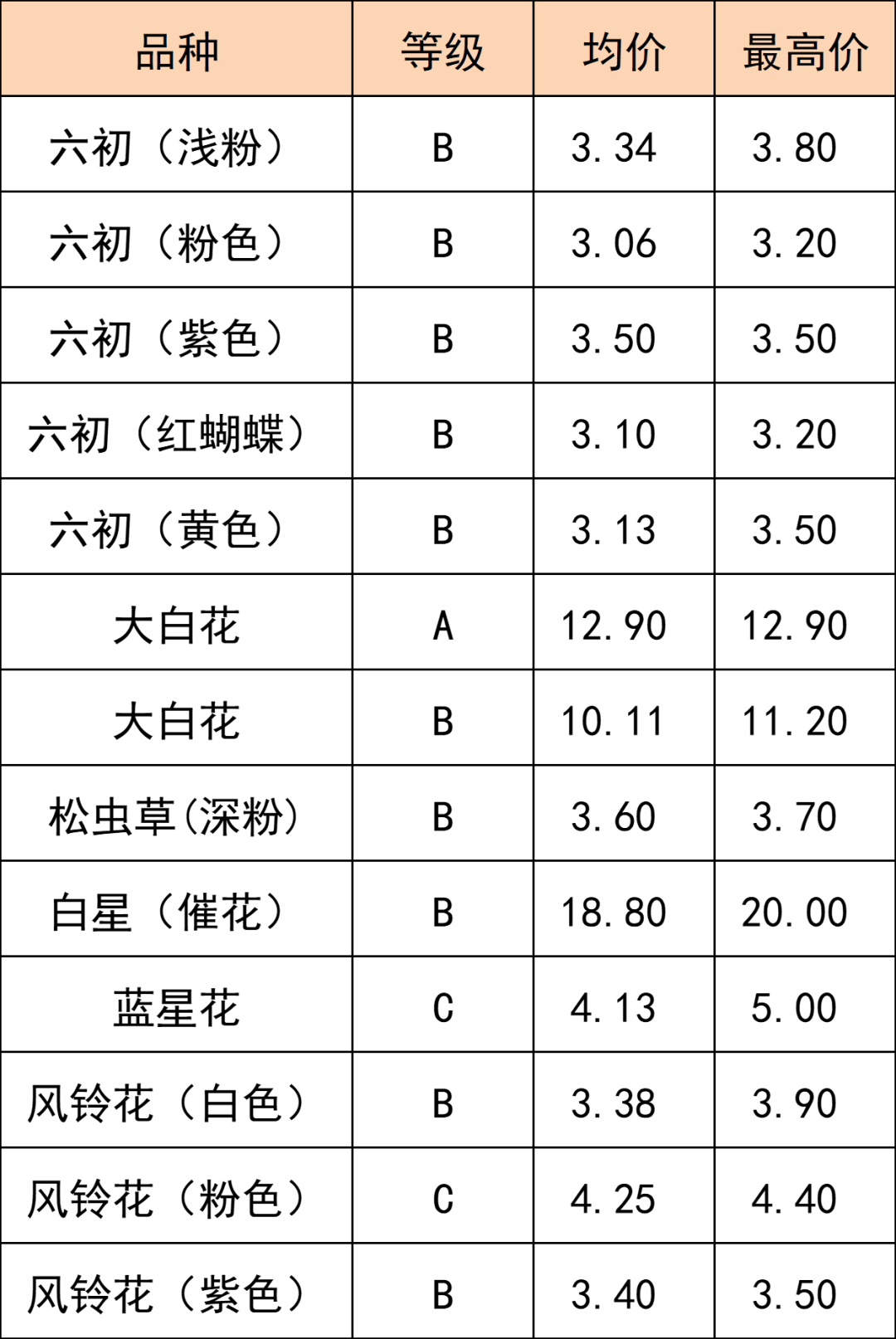 晋宁 诗意的栖居地