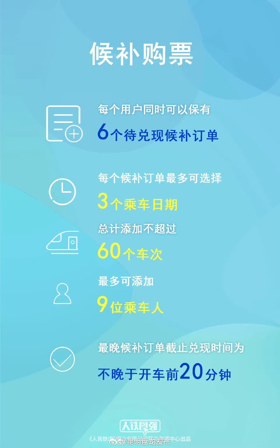 昆明盘龙发布