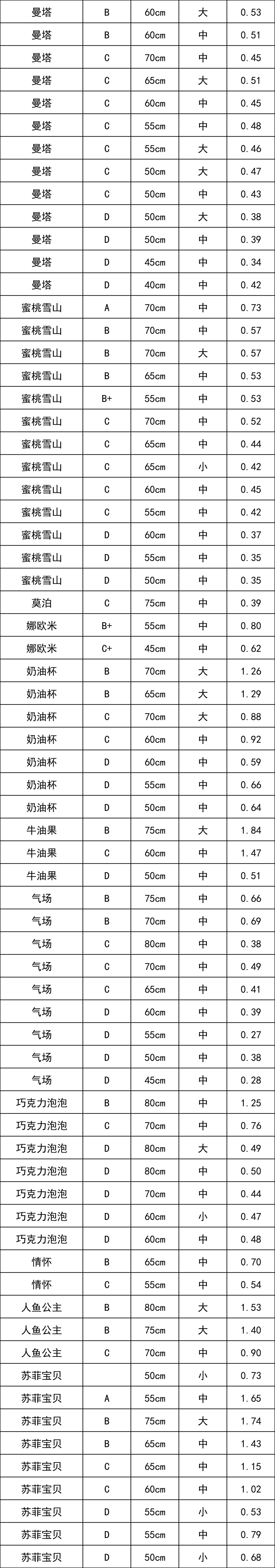晋宁 诗意的栖居地