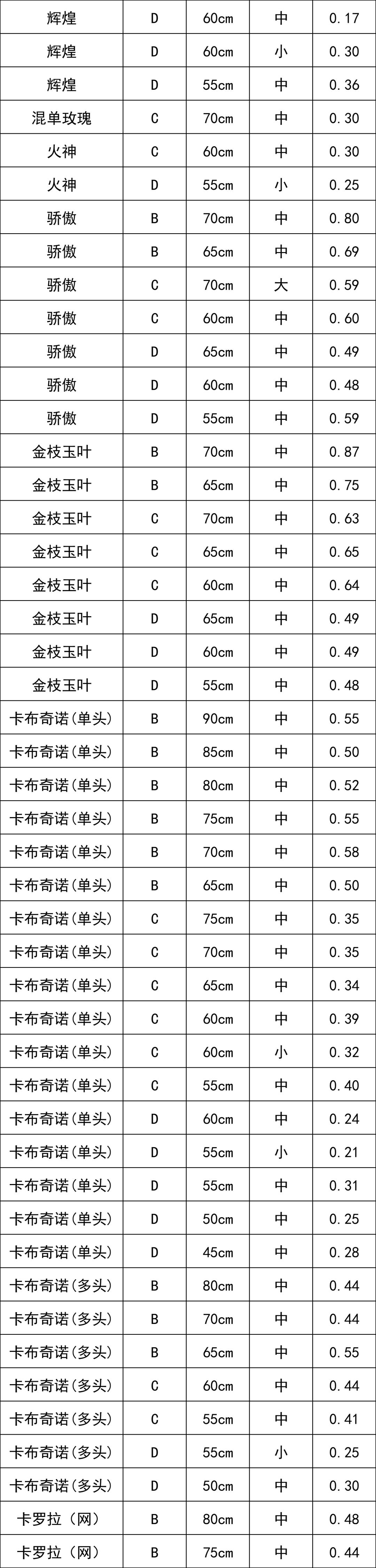 晋宁 诗意的栖居地