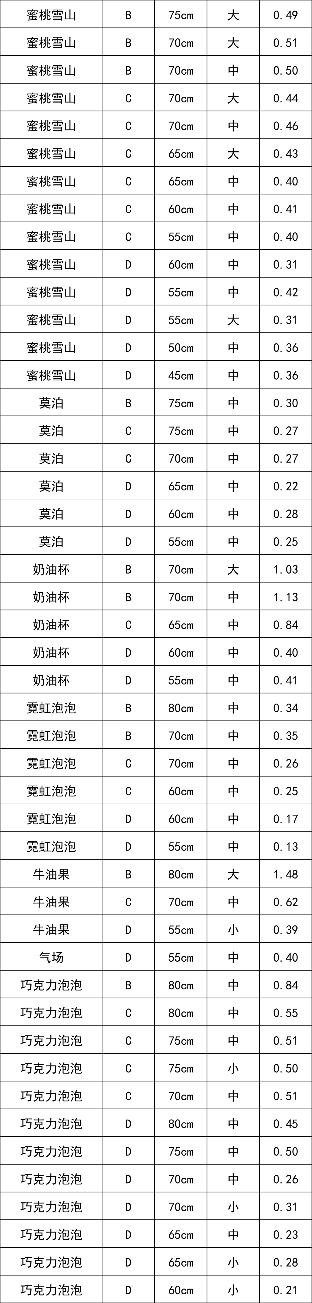 晋宁 诗意的栖居地