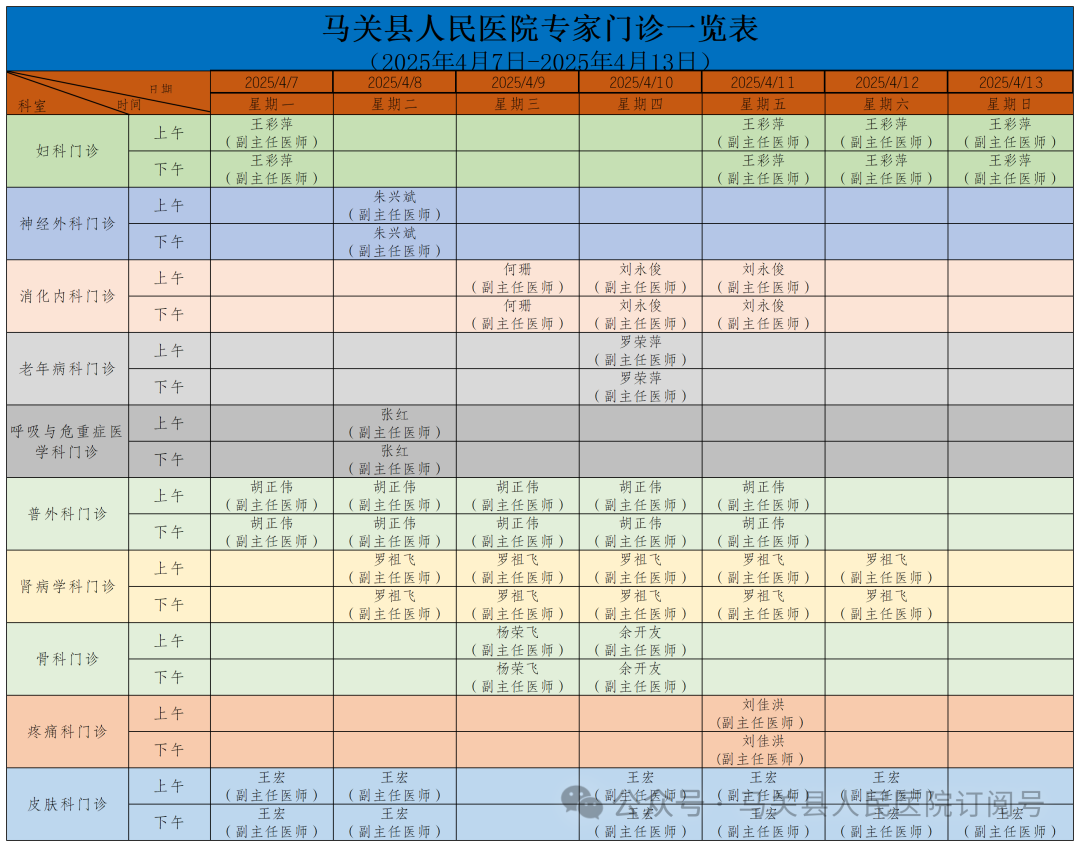 云南省马关县人民医院