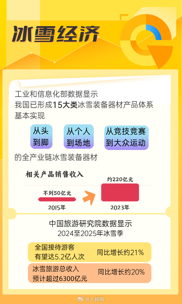 人民网