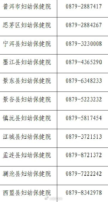 普洱这两类筛查，免费！