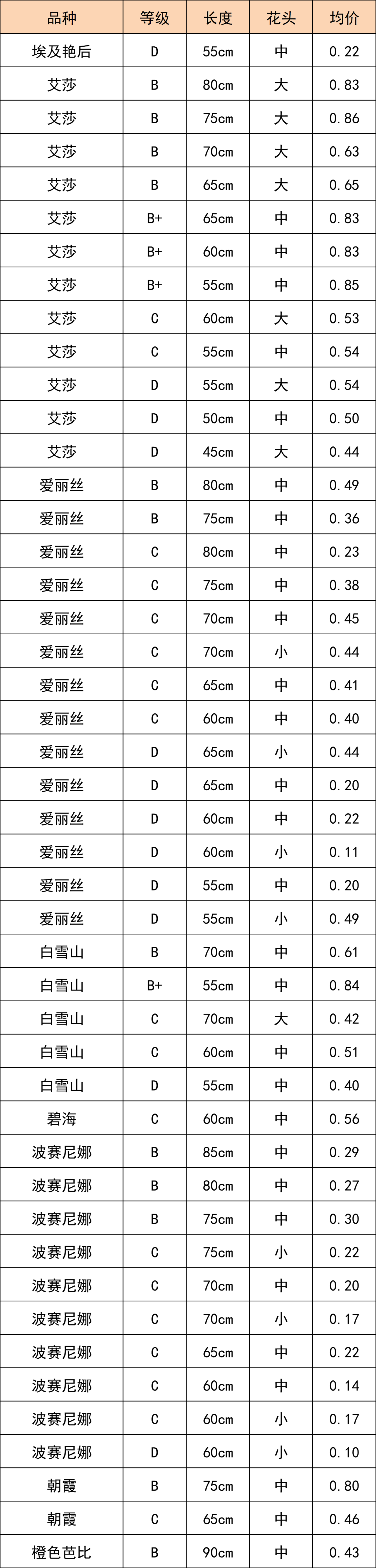 晋宁 诗意的栖居地